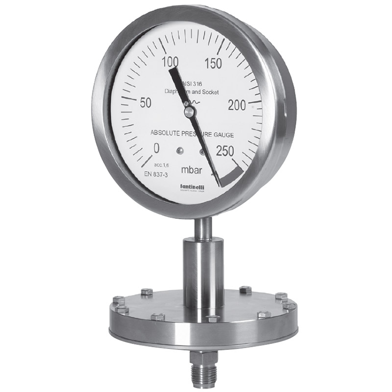 Absolute pressure gauges