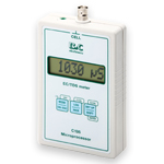 Portable Meters